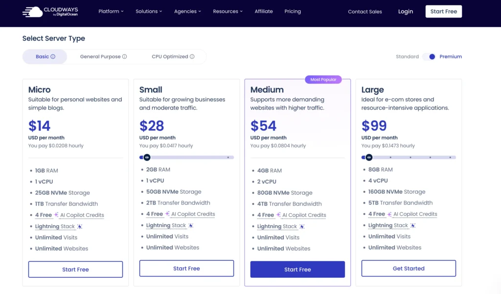Cloudways Pricing Plans
