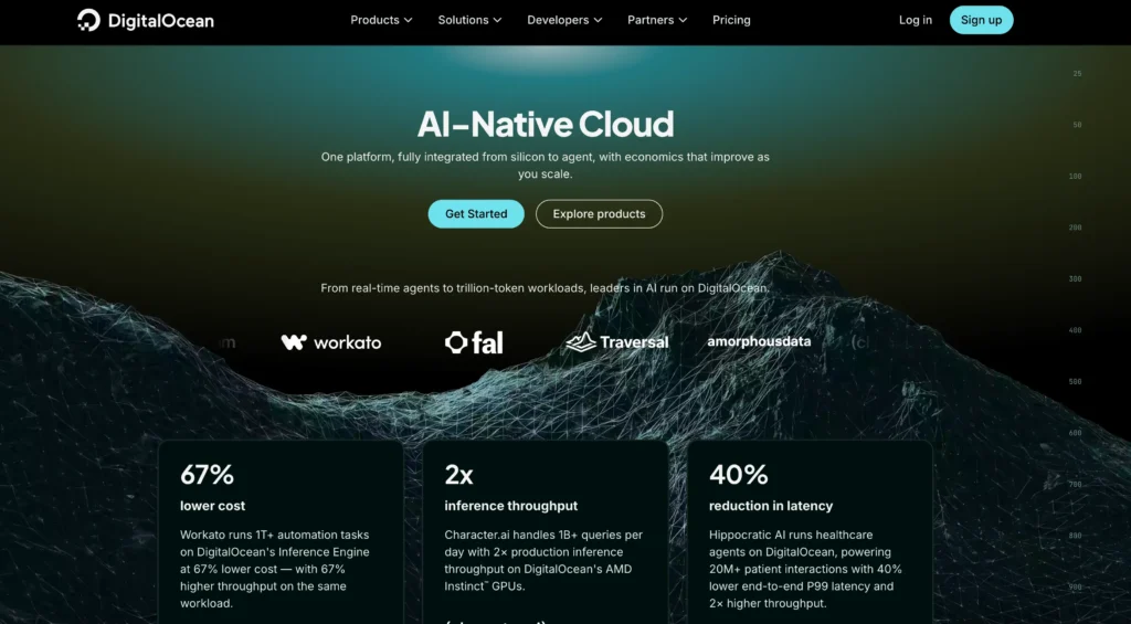 DigitalOcean Review