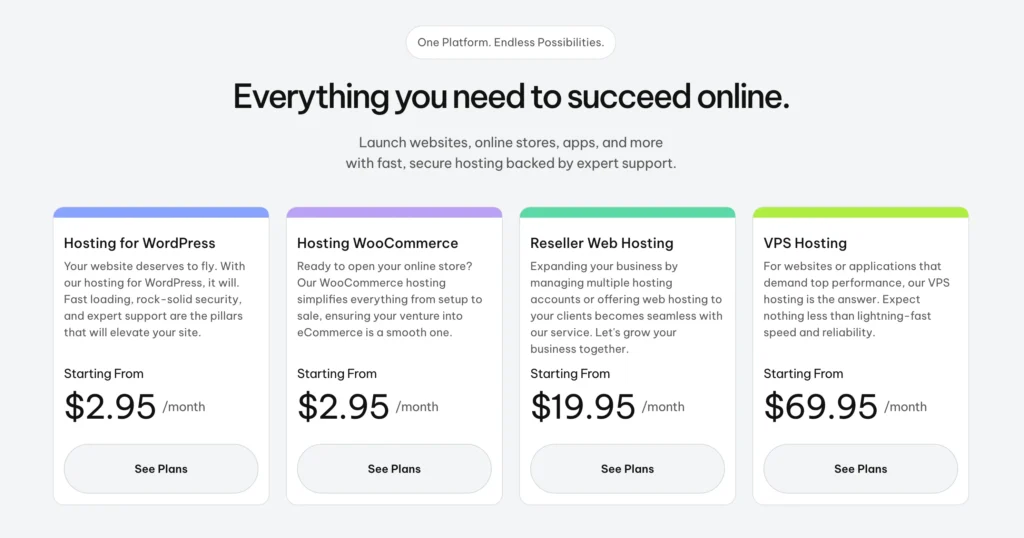 GreenGeeks Pricing Plans
