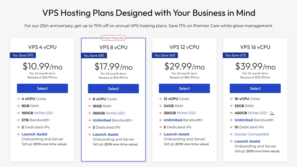 InMotion Hosting Pricing Plans