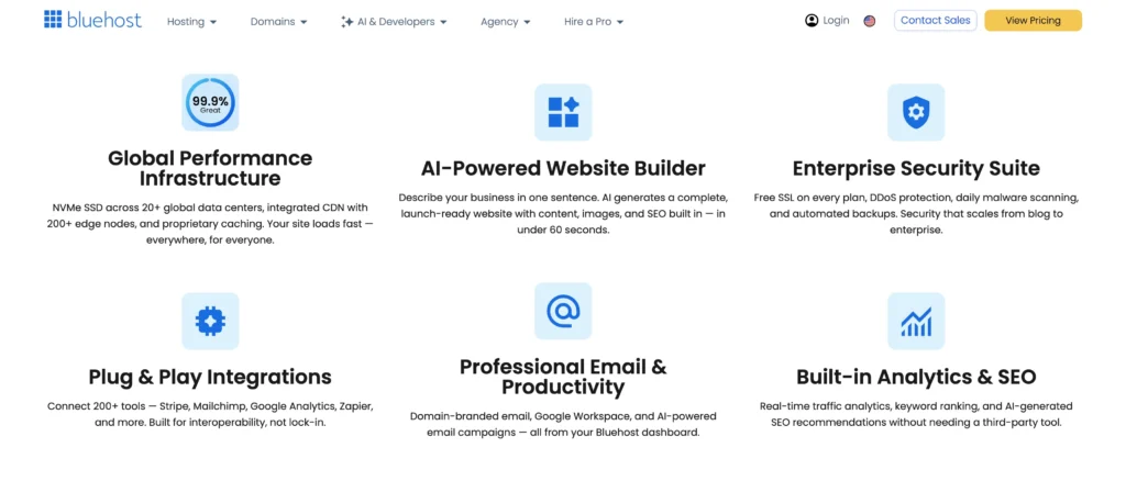 Key Features of Bluehost