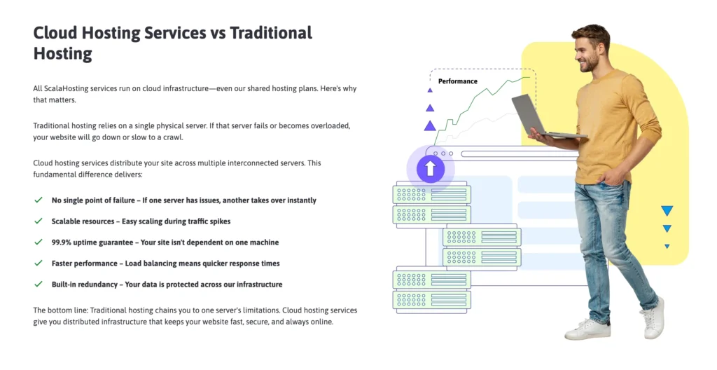 Key Features of ScalaHosting