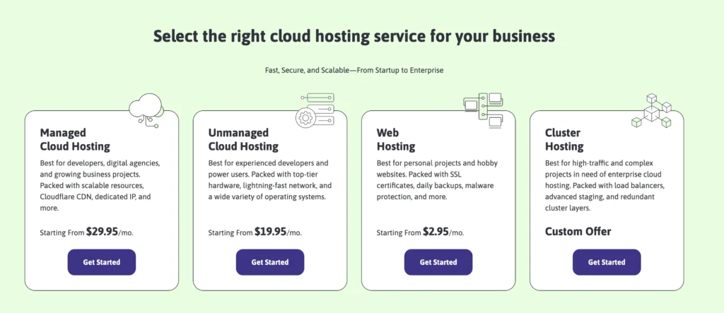 ScalaHosting Pricing Plans